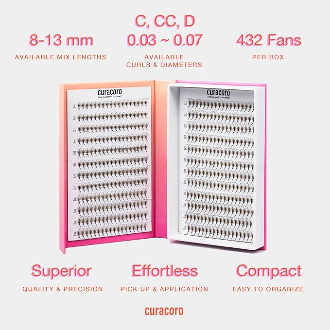 Curacoro LashFolio Narrow Wispy Fans, Handmade Volume Eyelashes, 5D To 10D, C CC D Curl, 0.03~0.07 mm, 8-13mm Mix Length, Professional Long-Lasting Promade Lash Fans (7D-0.05 CC 8mm-13mm)