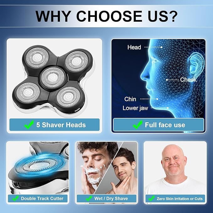 Shaver Replacment Heads Compatible with Remington Balder Pro XR7000 Head Shaver (2 Packs)