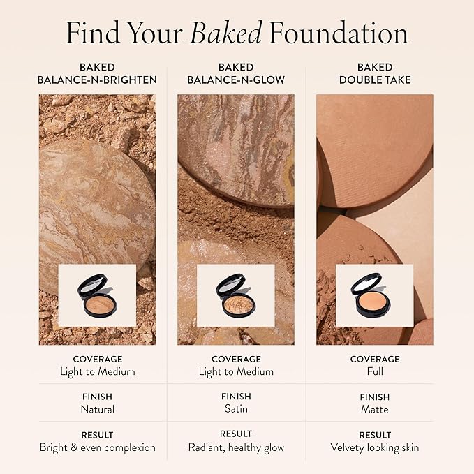 LAURA GELLER NEW YORK Baked Double Take Powder Foundation - Deep - Buildable Medium to Full Coverage - Matte Finish