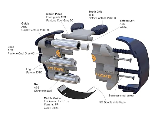 Mens Goatee Shaving Template - Create Perfectly Shaped Beards Every Time - Adjustable, Reduces Shaving Time - Shape Van Dyke, Circle Beard, Version 1.1 (2-pack)