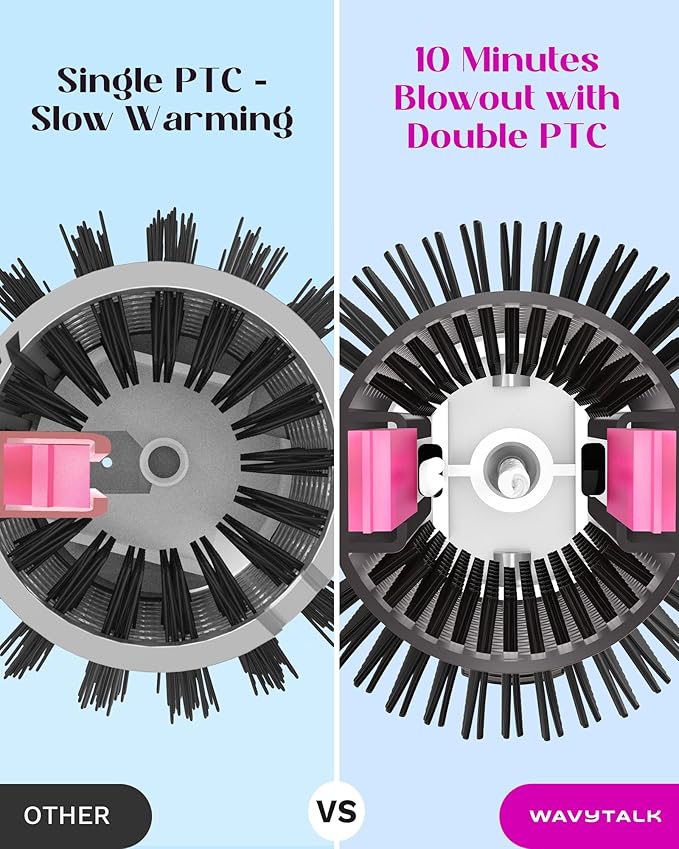 Wavytalk Blowout Boost Thermal Brush, 1.5 inch Heated Round Brush for Blowout Look, Negative Ion Technology, Ceramic Tourmaline, 5 Temperature Settings, Dual Voltage, White