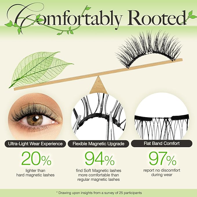 LASHVIEW Upgrade Soft Magnetic Eyelashes with Applicator, Reusable Magnetic Lashes Natural Look, No Glue Needed, Windproof & Waterproof for All-Day Comfort (L24)