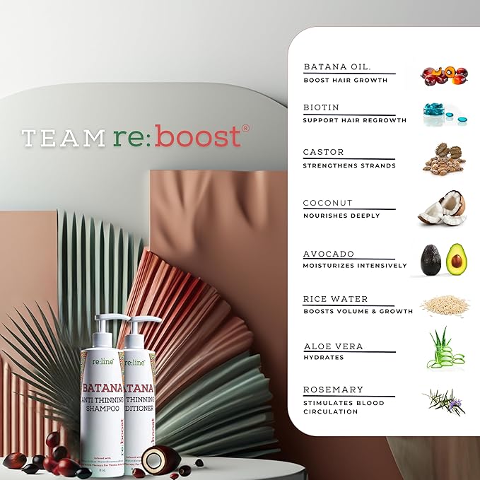 Batana Shampoo and Conditioner for Thinning Hair Shampoo and Conditioner for Men & Women with Raw Organic Batana Oil for Hair Growth Shampoo and Conditioner Set Batana Shampoo for Hair Growth DR SEBI
