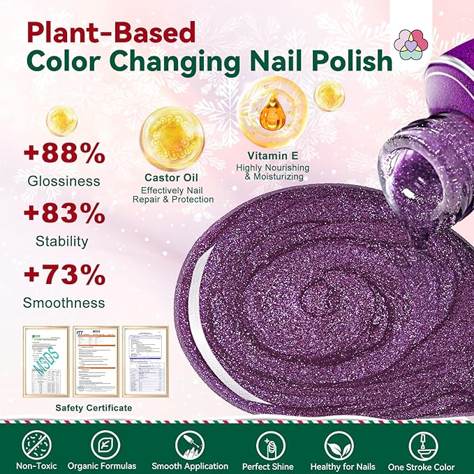 SAVILAND Color Changing Nail Polish Set: 12 Christmas Winter Colors Fingernail Polish Red Green Pink Air Quick Dry Temperature Change Mood Ombre Nail Polish with Top Base Polish Coat Women Home Nails