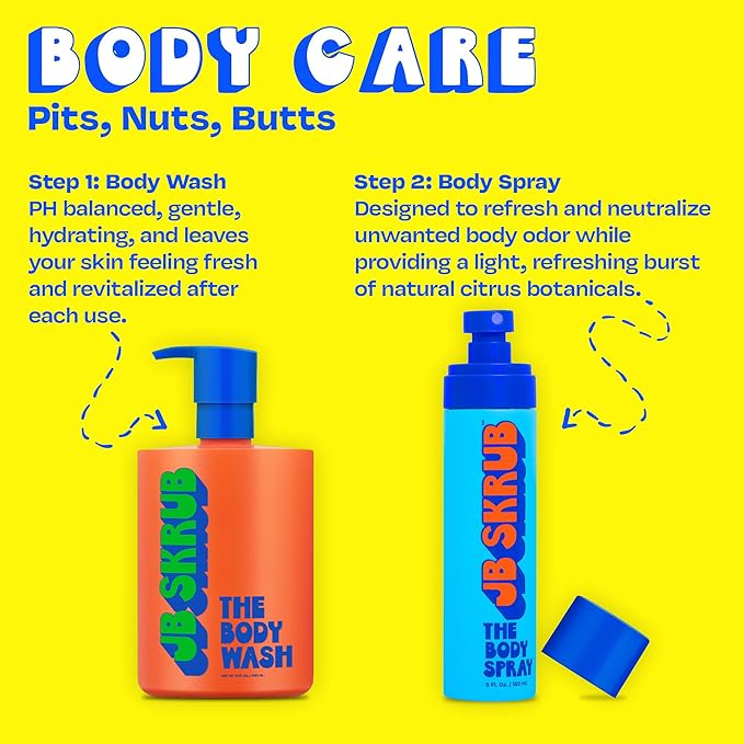 The Ultimate Bundle - Complete Skin Care Set for Kids, Tweens, and Teens, Includes Body Wash, Body Spray, Acne Face Wash, Pads, and Lotion