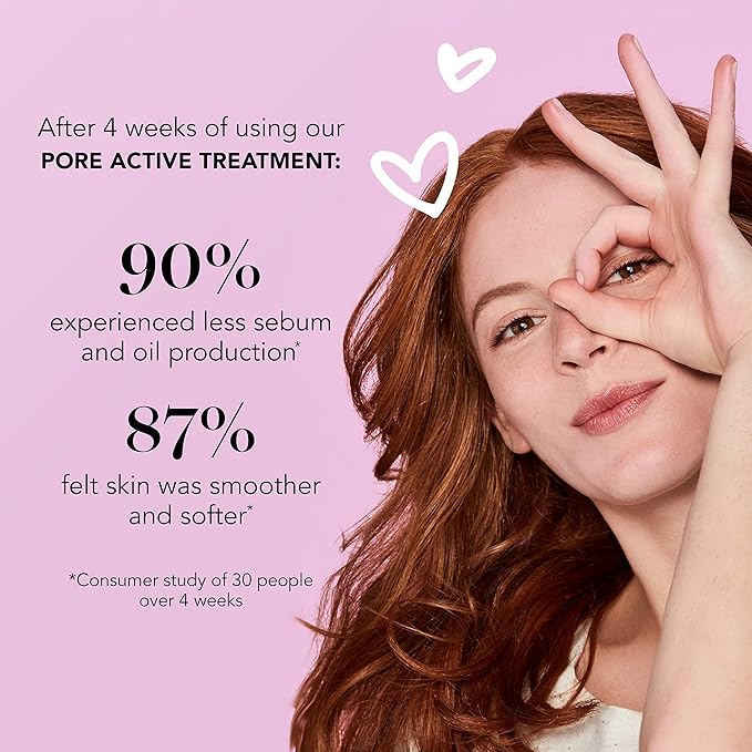 Saturday Skin Pore Serum Active Treatment for Face 4% Glycolic Acid Pore Care Complex Help Refine Skin’s Texture Reduce Pores Sebum Control AHA Acne Pimple Pore Essence Anti-Aging(1.69 Fl. Oz. 50ml)