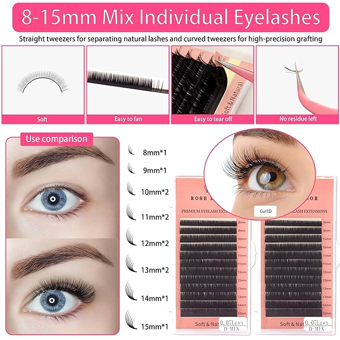 Lash Eyelash Extension Kit, Lash Kit for Eyelash Extension Beginners, with Mannequin Head, Individual Lash Glue, Eyelash Remover, Fan, Lash Extension Supplies Tools for Practice Training