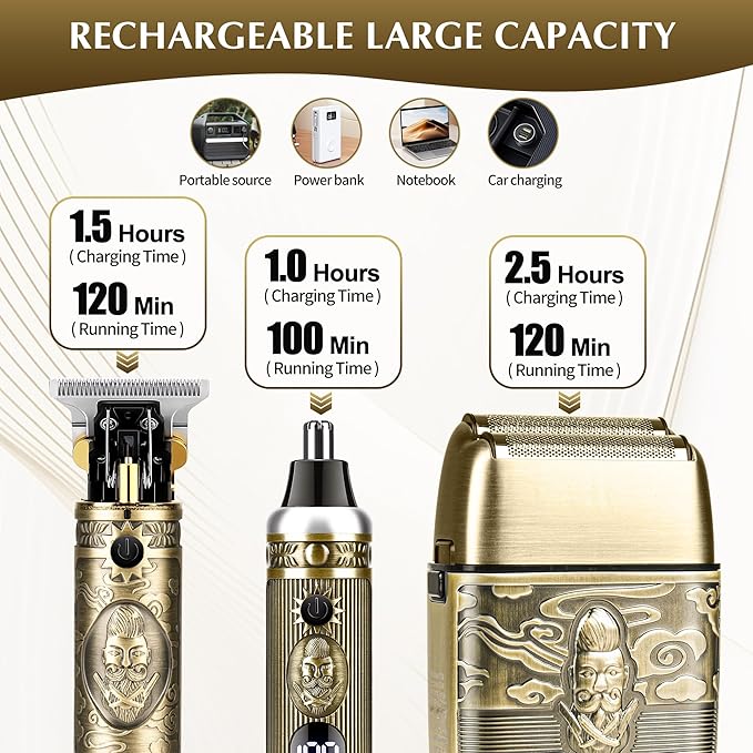 Electric Shaver Razor，T-Blade Beard Trimmer Nose Hair Trimmer Shaver Set,Cordless RechargeableBarber Clippers,Professional Hair Clippers Kit with LCD for Men