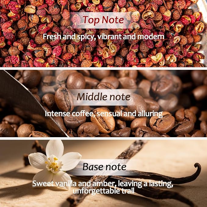 Pheromones Perfumes for Women,Inspired by Y. S.L's Black O.pium, Long Lasting Eau De Parfum Cologne, Cost-effective Enhanced Scents Pheromone Cologne for Men&Women, 1.7 fl.oz (Velvet Opium)