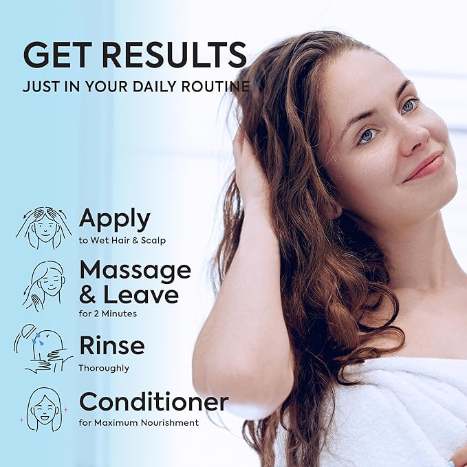 Fungal Scalp & Hair Loss Solution: Natural Therapeutic Shampoo & Conditioner Set for Psoriasis Folliculitis Itchy Bump Dandruff & Thinning Hair - Hair Growth with Rice Protein - Soothing, Sulfate-Free