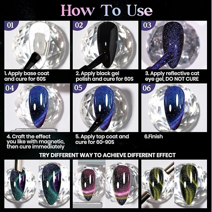 MIZHSE Reflective 9D Cat Eye Gel Nail Polish, Glitter Magnetic Gel Polish Set with 2 Magnet Sticks, Chameleon Magic Effect Holographic Cateye Nail Polish Soak Off Nail Art Gift