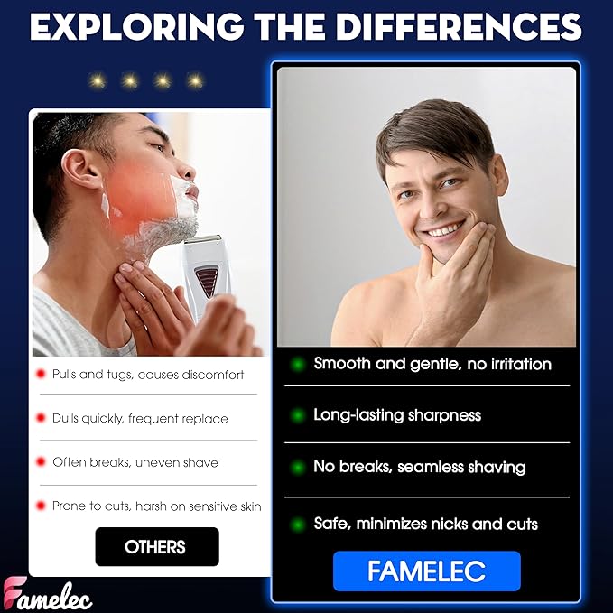 Pro Foil and Cutters for Andis Foil Shaver Models TS1 17150 17235 17220 TS2 17200, Razor Blades & Gold Foil Shaver Blades Compatible with Andis Shaver Foil Replacement #17155 17160 17280