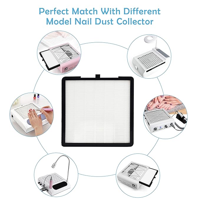CoFashion White Nail Dust Collector & 2pcs Nail Dust Collector Filters-80w Nail Vacuum Dust Collector for Manicure, 2pcs Reusable Filter Replacement
