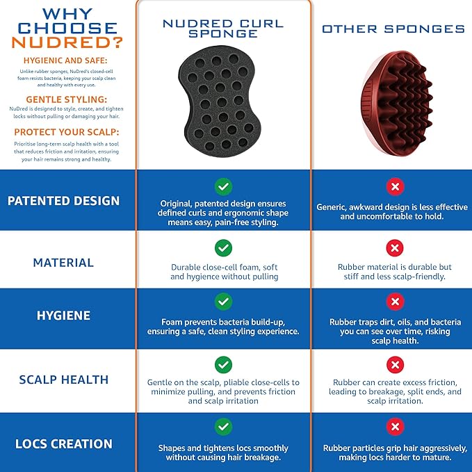 Hair Twisting Brush for Black Men and Women, Barber Tool for Afro Style Dreads, Coils & Twists, Large Hole Curl Sponge Brush (Red)