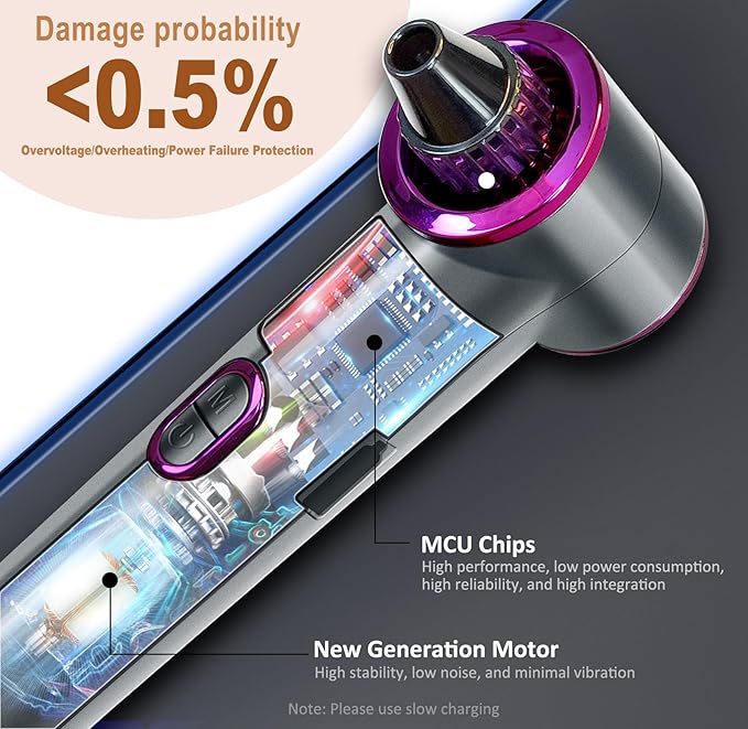 Blackhead Remover Vacuum with Heating, Blackhead Extractor 3 Adjustable Suction Levels 9 Modes, Pore Vacuum Blackhead Suction Remover, Comedone Extractor Kit for Deep Pore Cleaning (Purple)