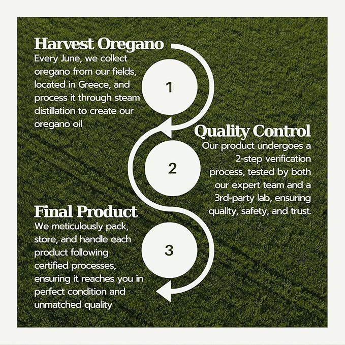 Oil of Oregano Bar - Natural Plant Therapy Hand Soap & Body Wash Oregano Oil Extract Soap - Topical Skin Cleanser Soap Bar - for Acne, Eczema, Foot and Nail Problems, 2-pack