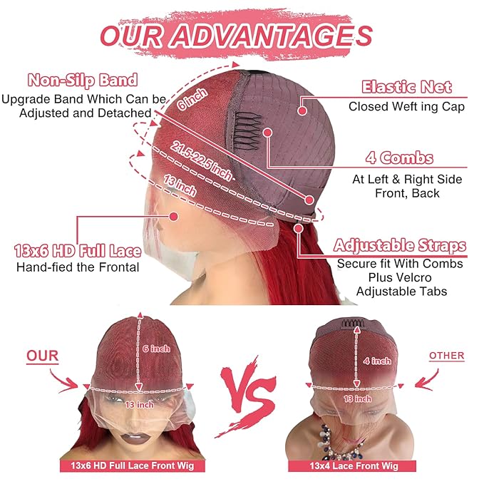 30 Inch Red Lace Front Wigs Human Hair 13x6 Hd Transparent Body Wave Lace Front Wig Human Hair Pre Plucked 180% Density Glueless Red Wig for Black Women Wear and Go Burgundy Red Colored Wig