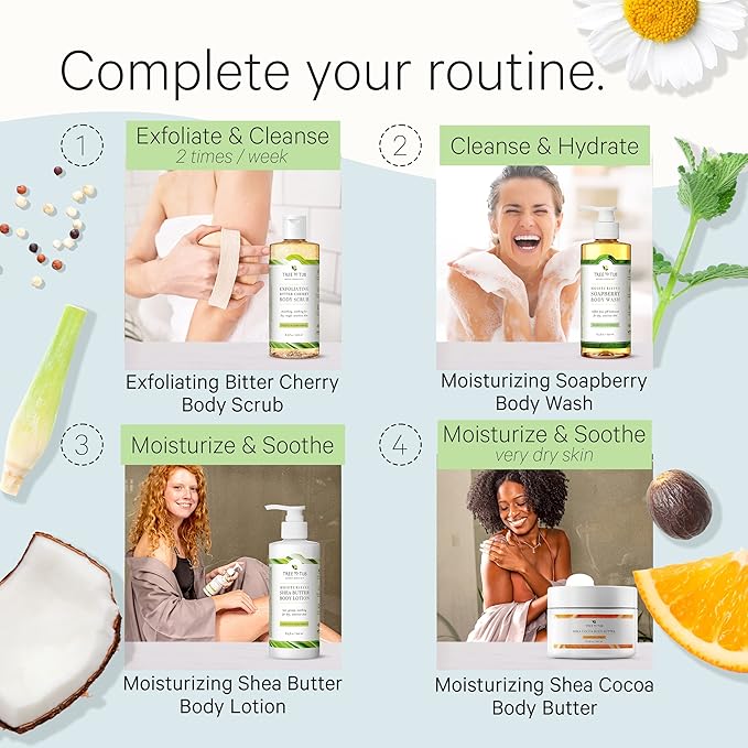 Tree to Tub Peppermint Body Wash for Sensitive Skin and Dry Skin - pH Balanced, Hydrating, Sulfate Free, Vegan Body Soap with Organic Aloe Vera