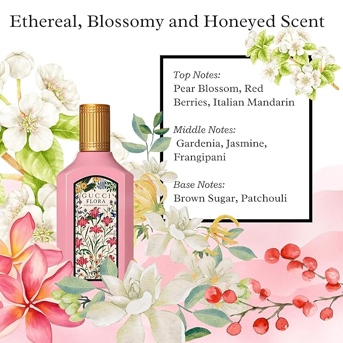 Gucci Flora Gorgeous Gardenia Perfume for Women EDP Mini Splash Top 0.16 Fl Oz
