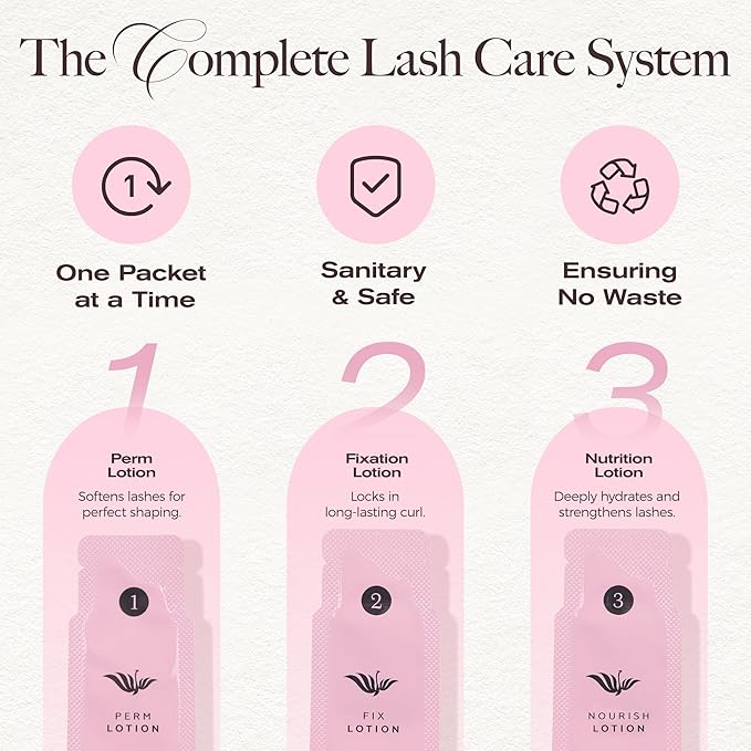 LASHVIEW Lash Lift Kit, Eyelash Perm Kit, Professional Eyelash Curling Lash Extension Set,Lash Curling, Semi-Permanent Curling Perming Wave Suitable for Salon（5PCS）