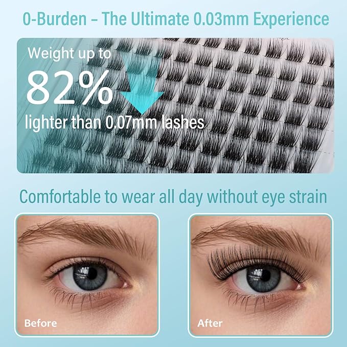 FluffDuo.03 EyeLash Clusters Kit 3D Volume 8-16mm D Curl - DIY Cat Eye Volume Look Eyelash Extensions Kit Ultra-Soft Fluffy Lashes Individual Fake Eyelashes Clusters Kit WideSpan Invisible Lash Band