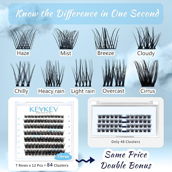 Cirrus C-20 Lash Clusters - 84 Pcs DIY Eyelash Extensions, Individual Lashes, Natural Look, Thin Band & Soft