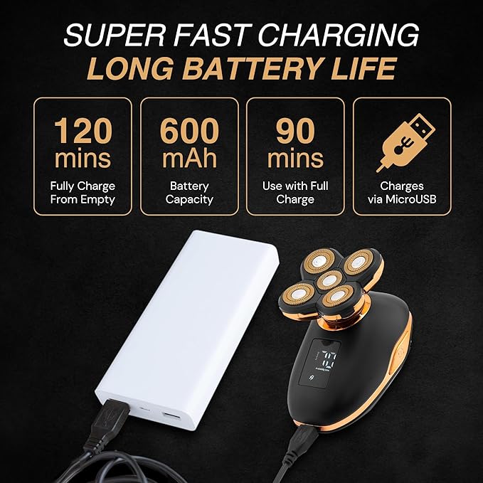 Asani 5 in 1 Electric Razor for Men and Women, USB Rechargeable and Waterproof Cordless Trimmer, Includes Rotating Bald Head Shaver, Nose Hair Trimmer, Beard Shaper, Silicone Brush, & Cleansing Brush