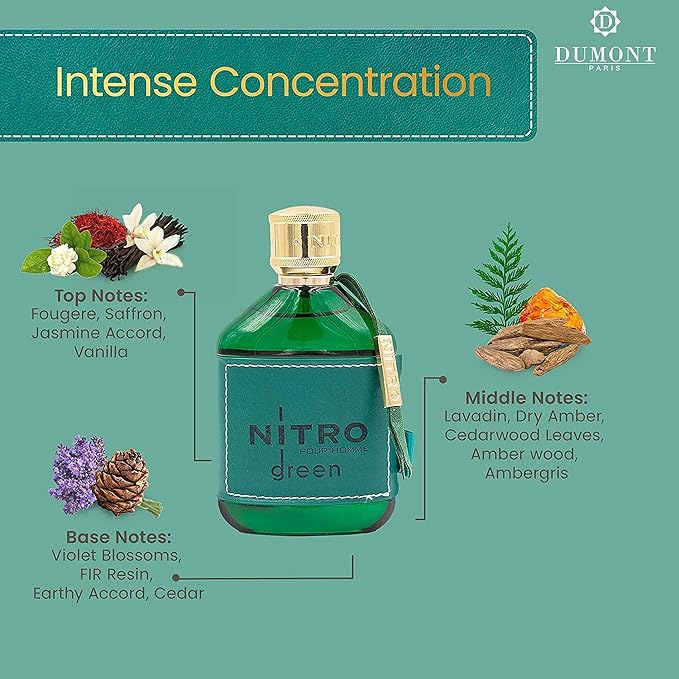 Nitro Green - Eau De Parfum - 3.4oz - Luxury Perfume for Men - Woody, Floral, Fruity & Masculine Fragrance - Long Lasting Cologne Mist & Body Spray - for Him