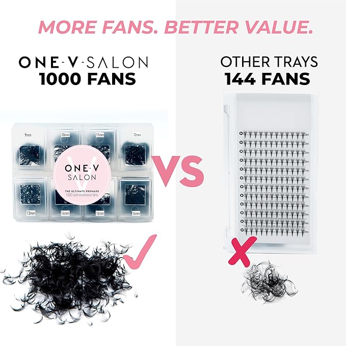 1000 Loose Premade Fans Eyelash Extensions, C Curl Volume Lashes, 10D 14D 20D-0.05 Thickness, 9-16mm Fluffy Handmade Fan Mixed Tray