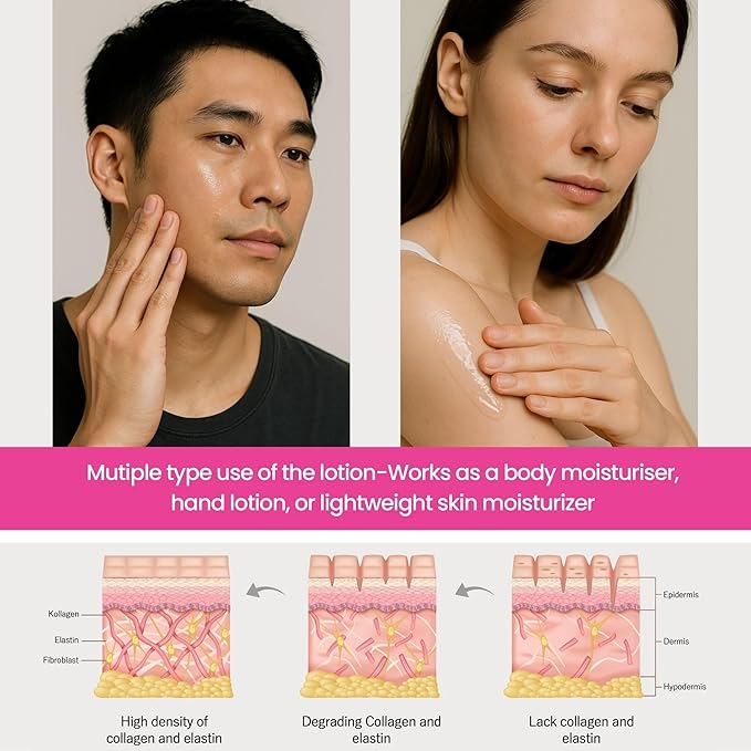 Moisturizing Facial Toner Lotion & Hydrating Face Serum, Hydrating Facial Toner with Fermented Rice Extract & Amino Acids + Organic Essence with Vitamin C & Ceramide for Daily Skincare