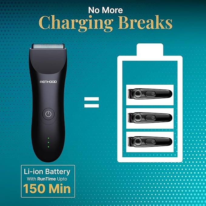 Grooming Trimmer 1.0 – Groin & Body Shaver for Men with Skin-Friendly Ceramic Blade & IPX6 Water Protection – Snag-Free Ball Shaver with 150-Minute Run Time