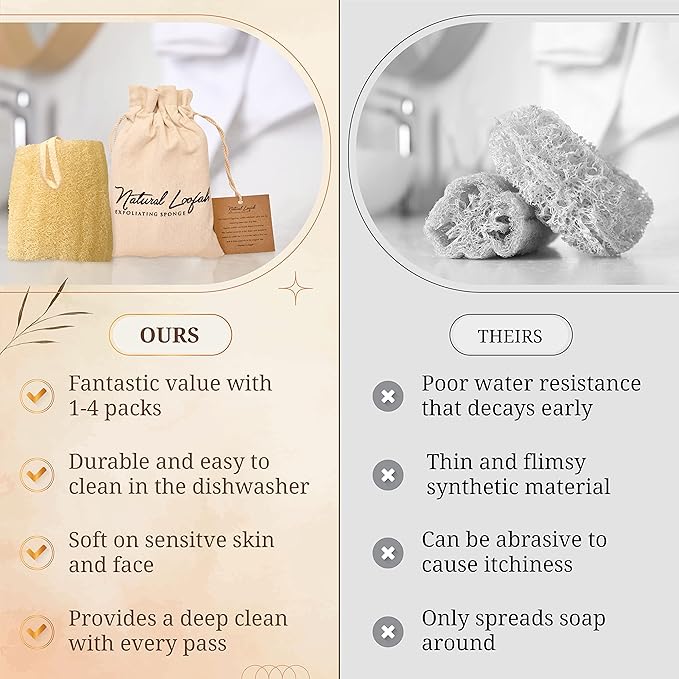 All Natural Loofah Sponge, Pack of 1 Real Egyptian Bath & Shower Exfoliating Loofa Scrubber Sponges for Face, Back & Body, Eco Friendly, No Toxic Chemicals, 6" x 6" by Crafts of Egypt