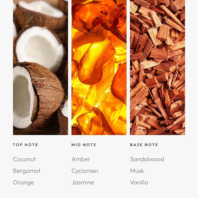 Aroma360 Parfum - Men's Cologne & Women's Perfume - Unisex Eau de Parfum - Luxurious Fragrance Oil