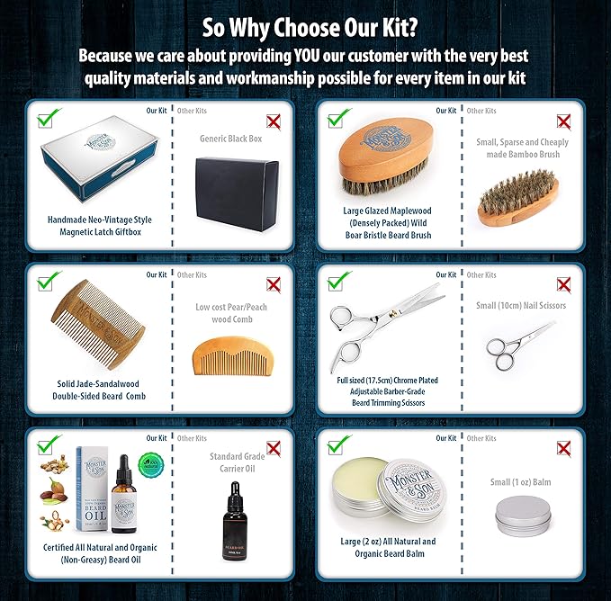 Monster&Son Premium 7-Item Organic Beard Kit - Beard Oil, Beard Balm, Beard Brush, Beard Comb, Scissors, Canvas Travel Bag - Male Grooming Kit in Gift Box - Great Mens Birthday Gift - Father's Day