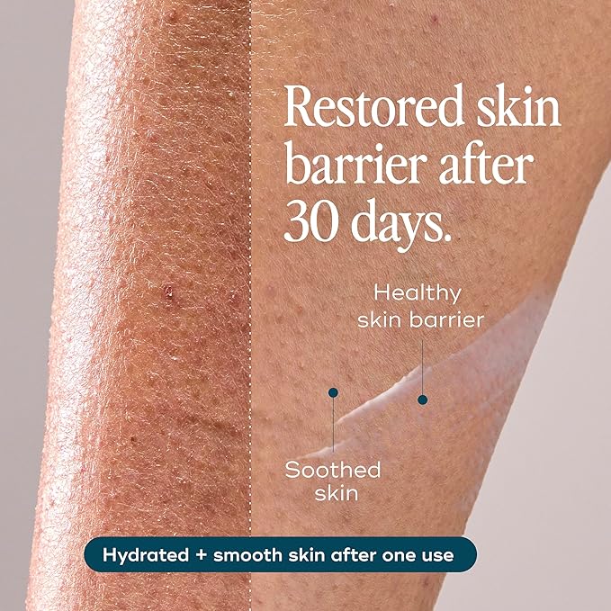 Body Lotion for Dry & Sensitive Skin | Hydrating, Barrier-Supporting Daily Moisturizer | With Niacinamide, Shea Butter, Prebiotics & Postbiotics | Nourishes, Firms & Soothes