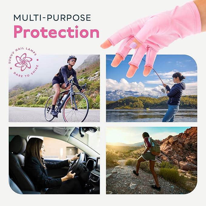 SUNUV UV Nail Lamp, UV Gloves for Gel Manicures UV Light for Nails with Adjustable Settings SUNone