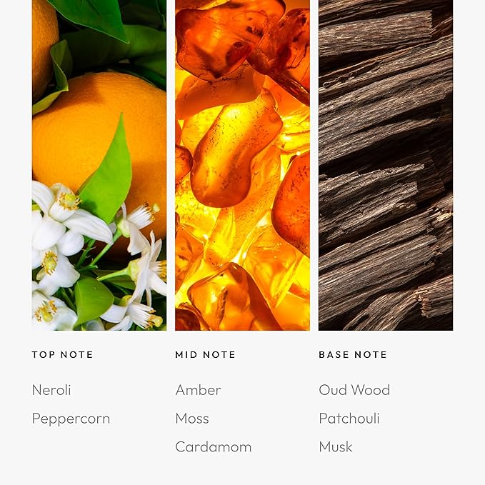 Aroma360 Parfum - Men's Cologne & Women's Perfume - Unisex Eau de Parfum - Luxurious Fragrance Oil