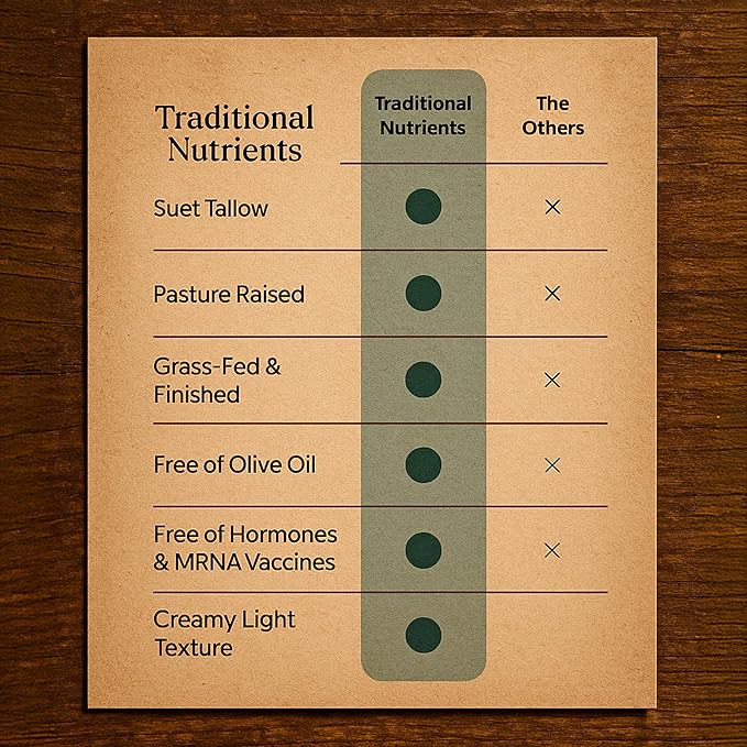 Beef Tallow Cream for Skin Care