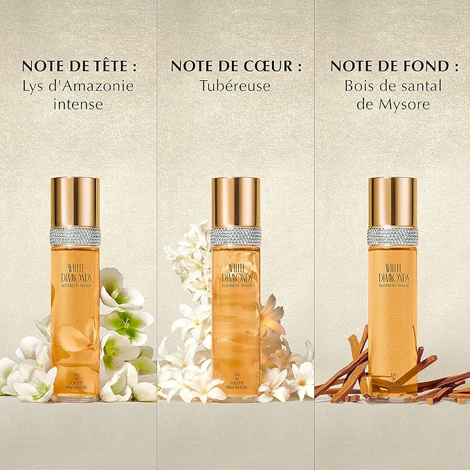 Elizabeth Taylor Women's Perfume, White Diamonds, Eau De Toilette EDT Spray, 1.7 Fl Oz